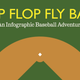 Image for article titled A Magical Infographical Tour Through Baseball
